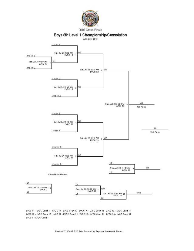 2015-Grand-Finale-Schedule_Page_2